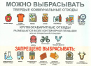 Не позволяйте свалкам расти: как правильно утилизировать весь мусор