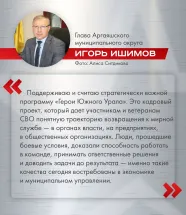 Игорь Ишимов