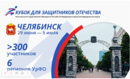 Источник: организаторы II Кубка полпреда в УрФО для Защитников Отечества