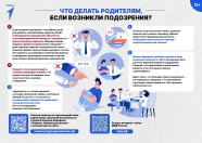 памятка